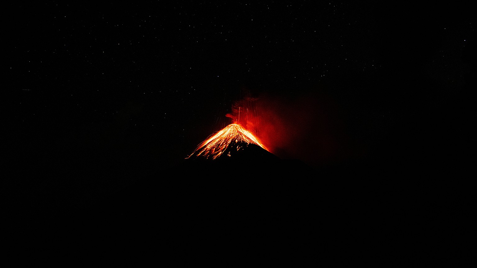 Volcan Guatemala Geografía