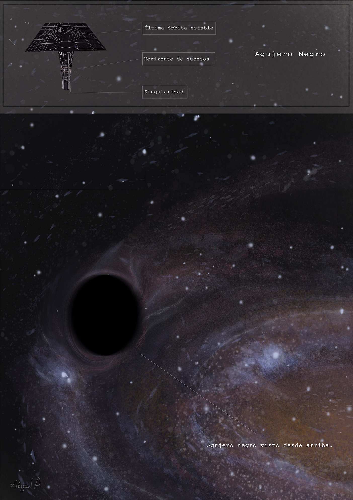 Astronomia Agujero Negro