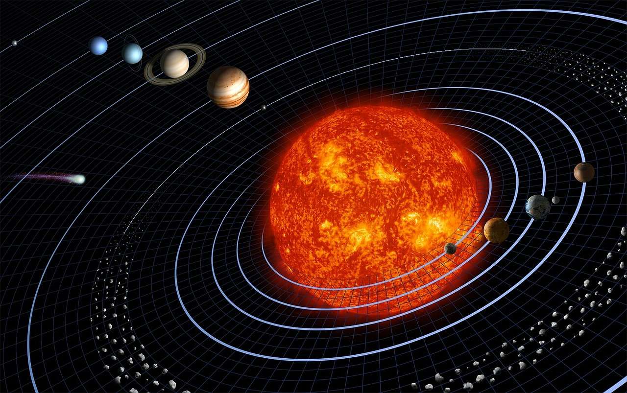 Astronomia Sistema Solar
