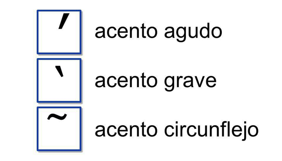 Tipos de acento y tilde Lengua Español