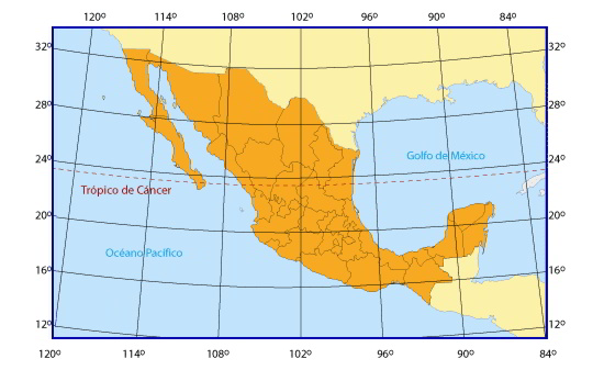 Coordenadas México